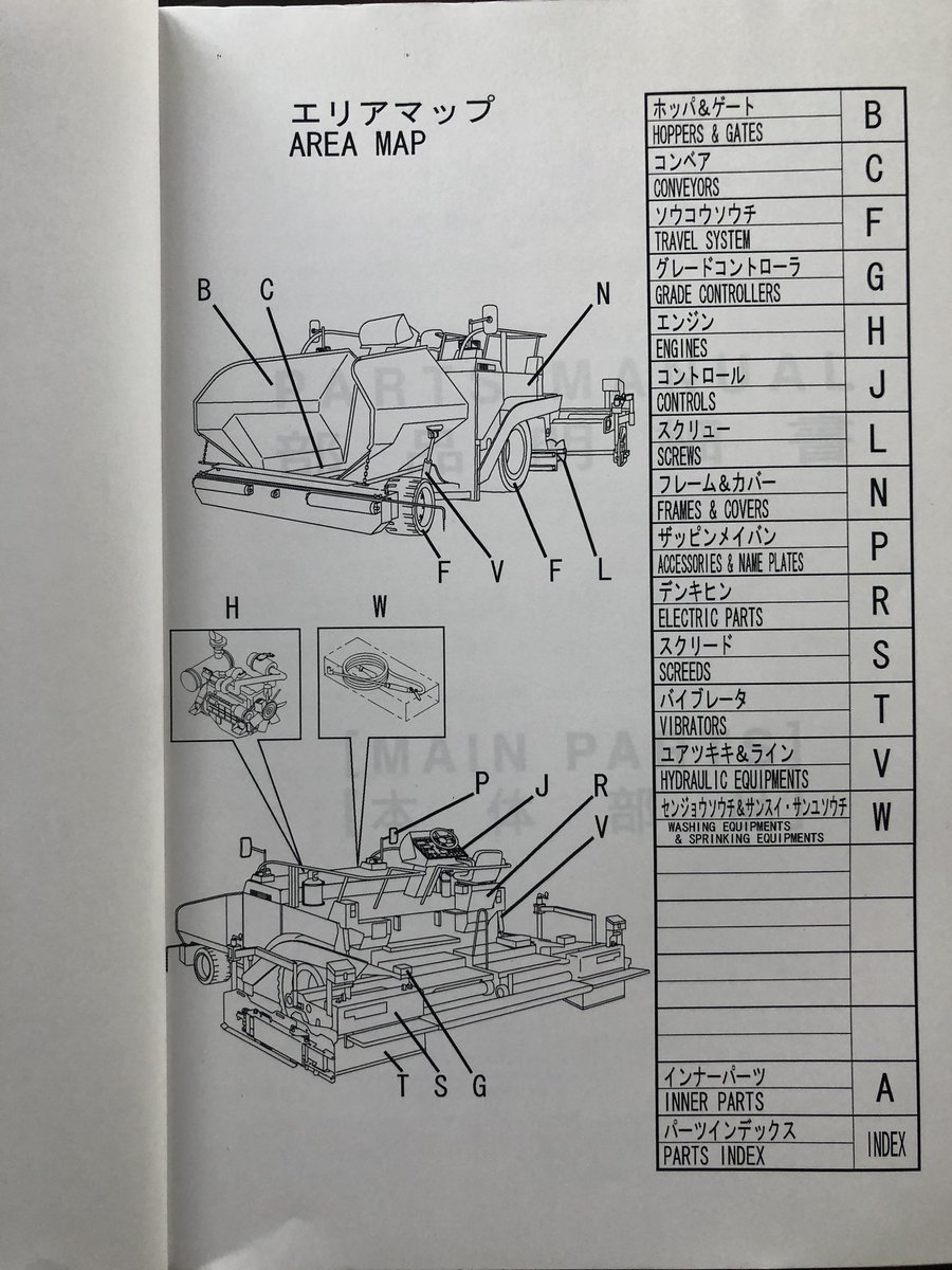 とんでもなく分厚い重機の部品明細書が届いたんだけどこれこの後こいつの本体も届くとかいう事ないよね???? 