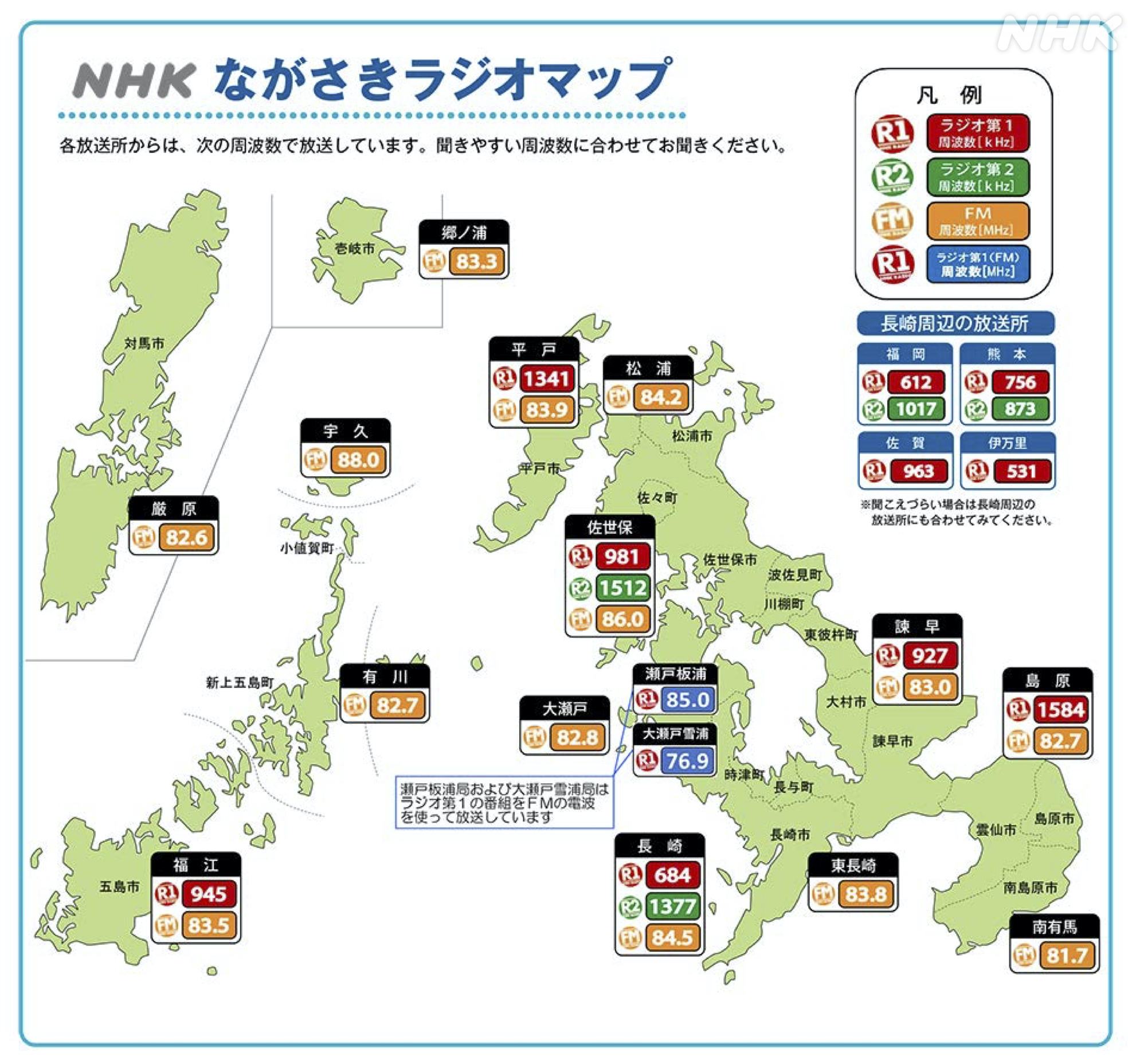 Nhk広報局 ラジオでの情報収集 続き 続いて 福岡 大分 佐賀 長崎のnhkラジオの周波数です 乾電池の準備は大丈夫ですか 今いちど確認して 正確な情報収集とともに 安全第一でお過ごしください その他の地域の周波数はこちら T Co