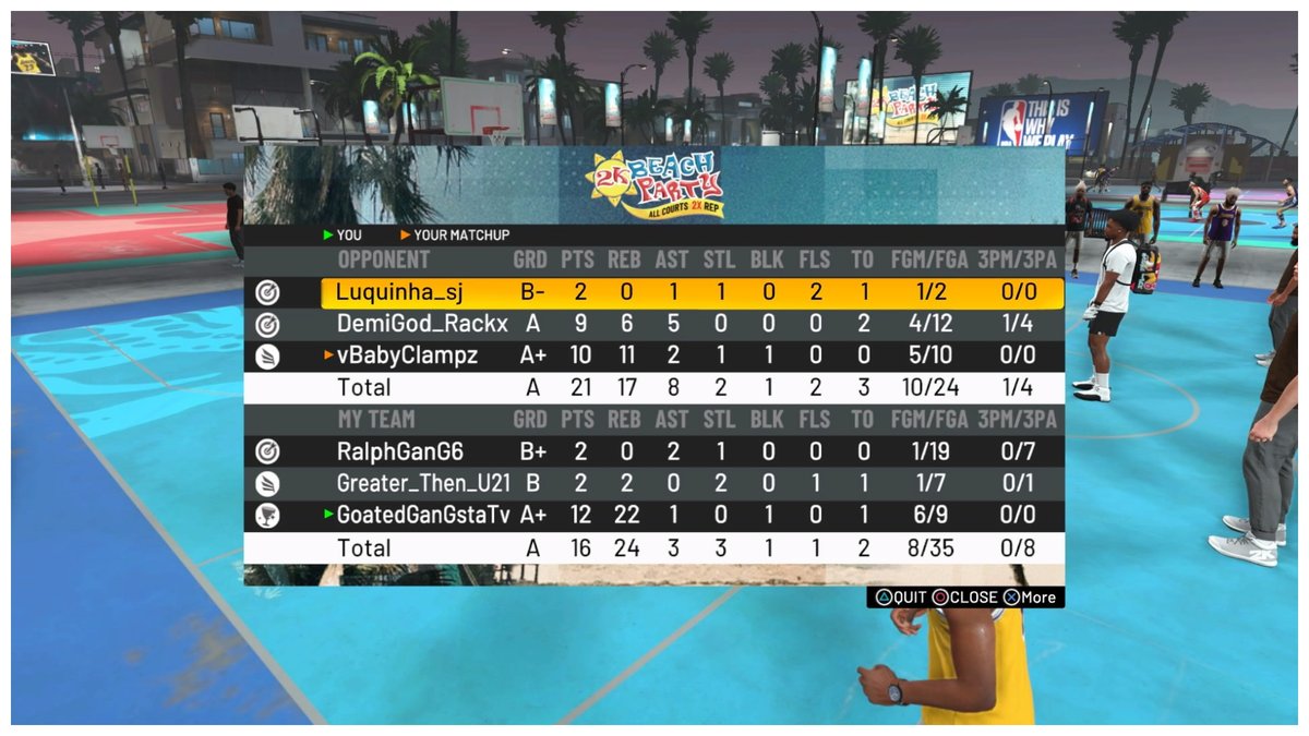 6trey3's tweet photo. 2nd Game on my beach 2k21 #FaZe5 #versitle https://t.co/TJTVaPY3io