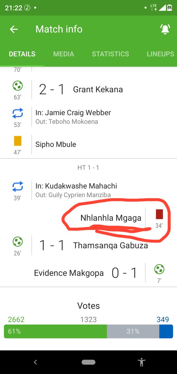 daniel_peters11's tweet photo. @OptaJabu @Masandawana How did this happen #SSDiski? ๐ค @KaizerChiefs is still the best team, though. โค๏ธ
#AbsaPremFinale https://t.co/beKgF69gsd