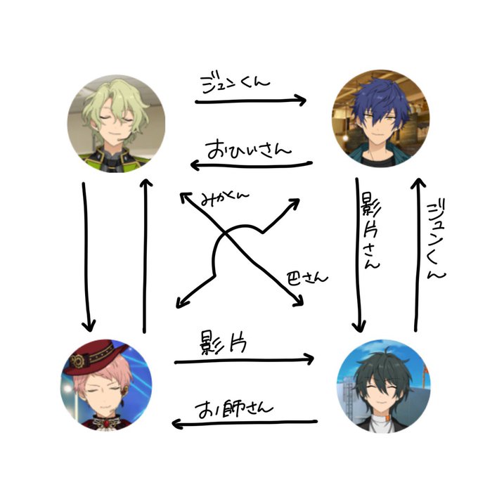 早く空欄埋まって欲しい～ 