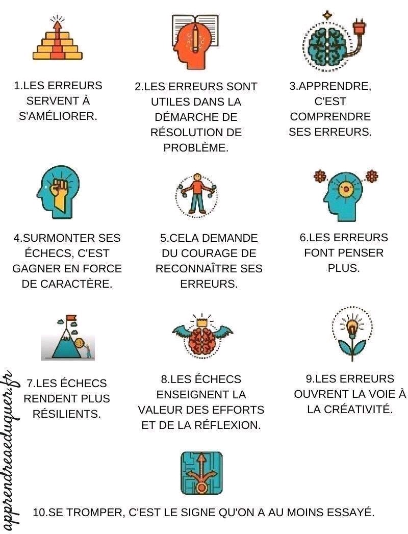 Je ne dis pas que l'échec est bon. Par contre, je suis convaincu que lorsqu'on le rencontre, il faut arriver d'abord à comprendre pourquoi on a échoué, et surtout, en quoi est il une opportunité pour mieux rebondir.

#conférences #motivation #coaching