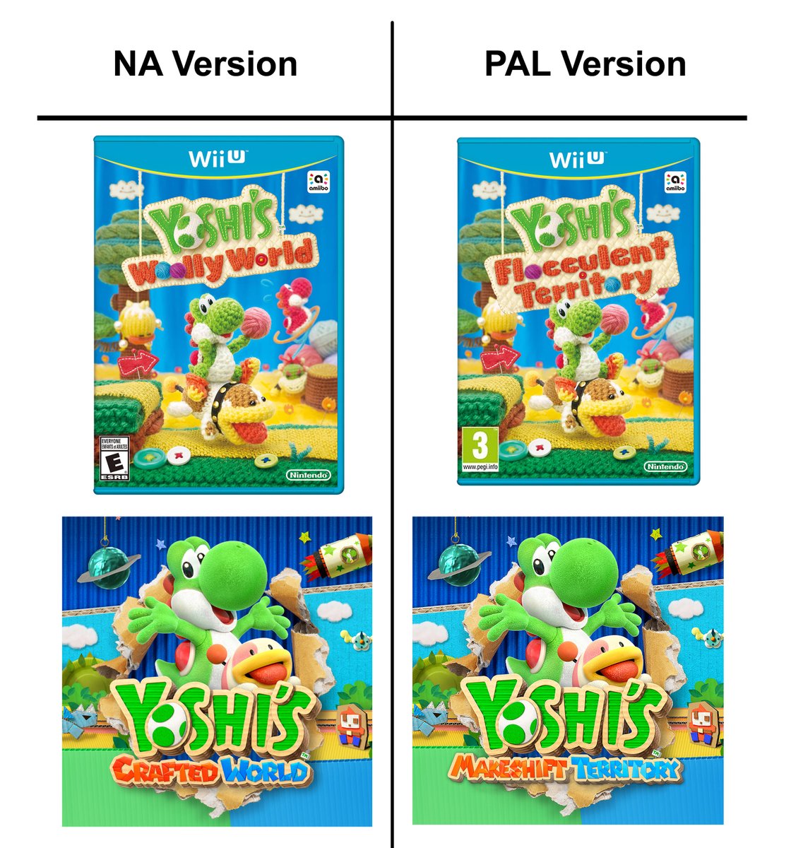 y'all make fun of Universal Gravitation's name but ignore these others? smh

#nintendo #yoshi #YoshisIsland
