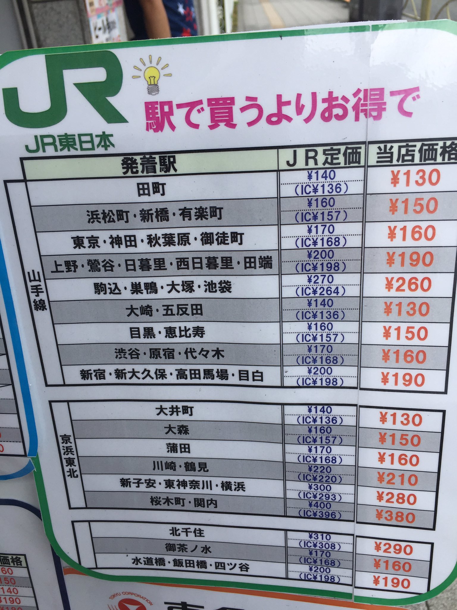 金券ショップ Jマーケット品川駅前店 ｊｒ 格安きっぷ 品川駅前店でのｊｒ在来線取り扱い路線です ｉｃで乗るよりお得 金券ショップ T Co Jjygnswnl4 Twitter