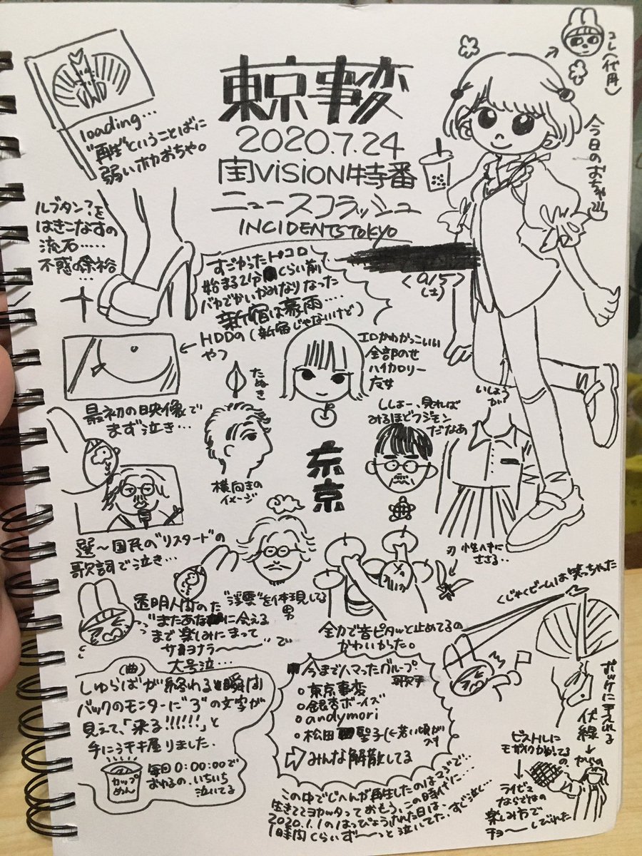 ⚠️ネタバレあり
昨日行ってきた東京事変ライビュの感想&amp;レポ殴り書きした!!!昨日興奮が冷めないまま下書きも何もせず描いたので文字ミスりまくり?あとで見逃し配信も観る予定〜〜〜 
