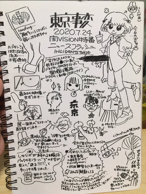 ⚠️ネタバレあり
昨日行ってきた東京事変ライビュの感想&amp;レポ殴り書きした!!!昨日興奮が冷めないまま下書きも何もせず描いたので文字ミスりまくり?あとで見逃し配信も観る予定〜〜〜 