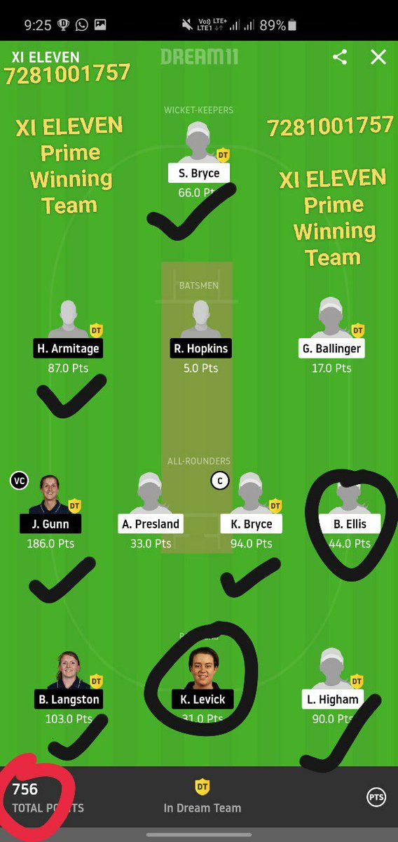 CricketOffice's tweet photo. We got 756 Points in this match. 🏏🏏✌️✌️ Our Vc =J. Gunn Both worked properly in this match. 💪💪🏏🏏 Our punt player =B Ellis both beauty in this match.🔥🔥😍😍 Easily winning in Only 4,members contests. 🏏🏏✌️🏏🏏Msg me for Prime Teams here on WhatsApp /Telegram 7281001757 https://t.co/e6skRVz5l0