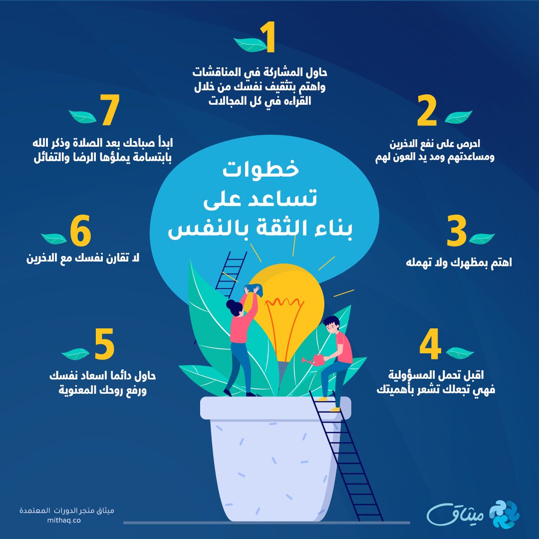 ميثاق دورات وتسويق Na Twitteru خطوات تساعدك على بناء الثقة بالنفس صباح الخير منصة مدرستي تطوير الذات إنفوجرافيك