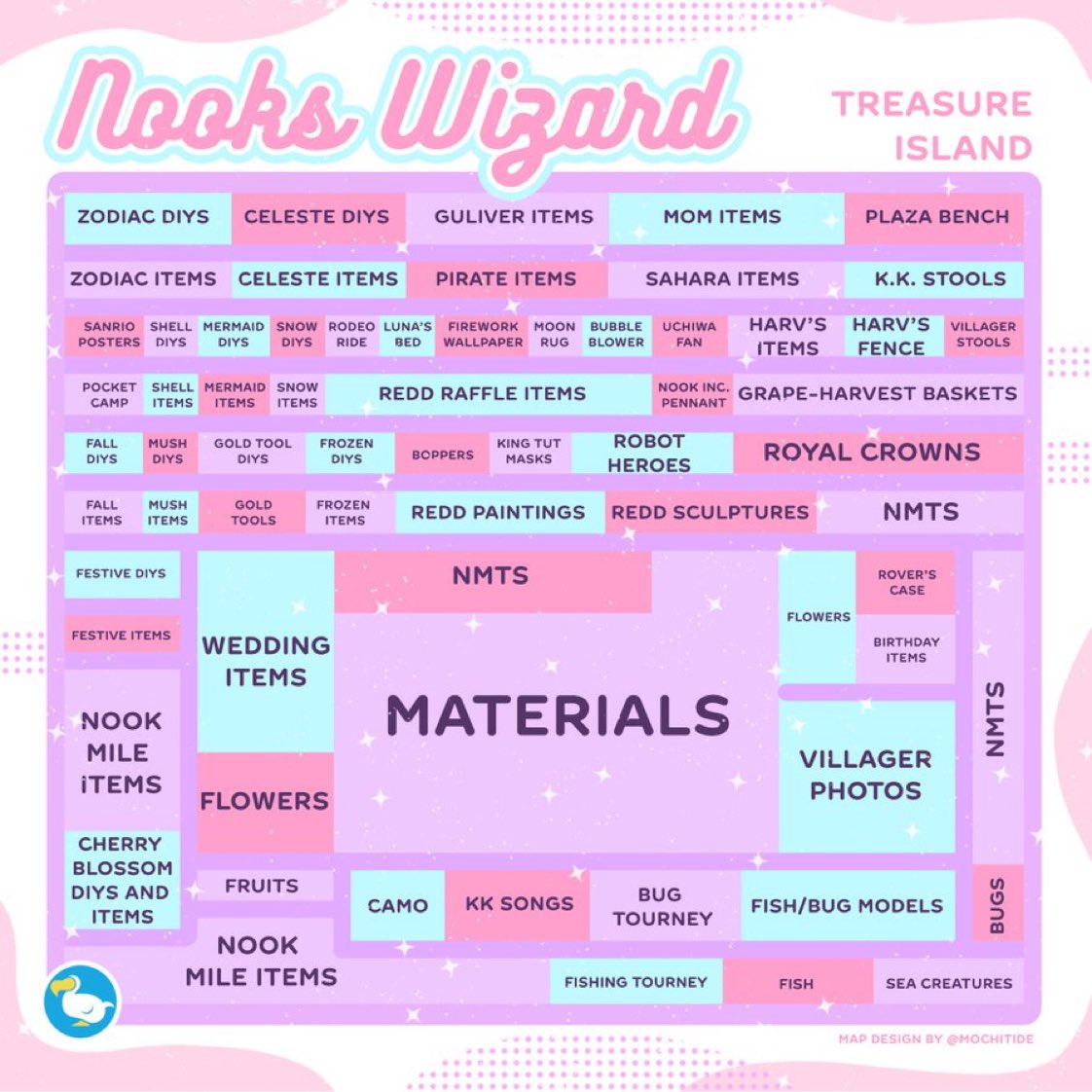 marshalsacnh's tweet photo. 🎁 WIN A TRIP TO TREASURE ISLAND FOR TWO

💕 follow @marshalsacnh and @NookWizards 
💕 retweet
💕 tag a friend to do with you (if you don’t have someone to tag, tag me and i’ll pair you up)

🚨 ENDS IN 12 HOURS 

#acnh #animalcrossing #acnhgiveaways #dodocode https://t.co/DBtvpOh1pk
