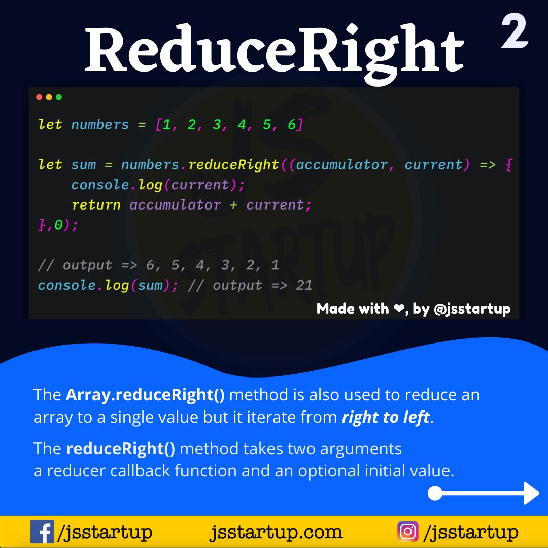 jsstartup's tweet photo. Hey folks, Sunday special is here so this week goes to javascript tutorial 😎 (ES6 Reduce Special) #javascript #tutorial #tip #trick.
🎉🎉 JavaScript `ES6 Reduce Special` 🎊🎊
Follow - @jsstartup
#js #tips #tricks #tutorial #learn #reduce #reduceRight #method #array https://t.co/SJHb7htgrN