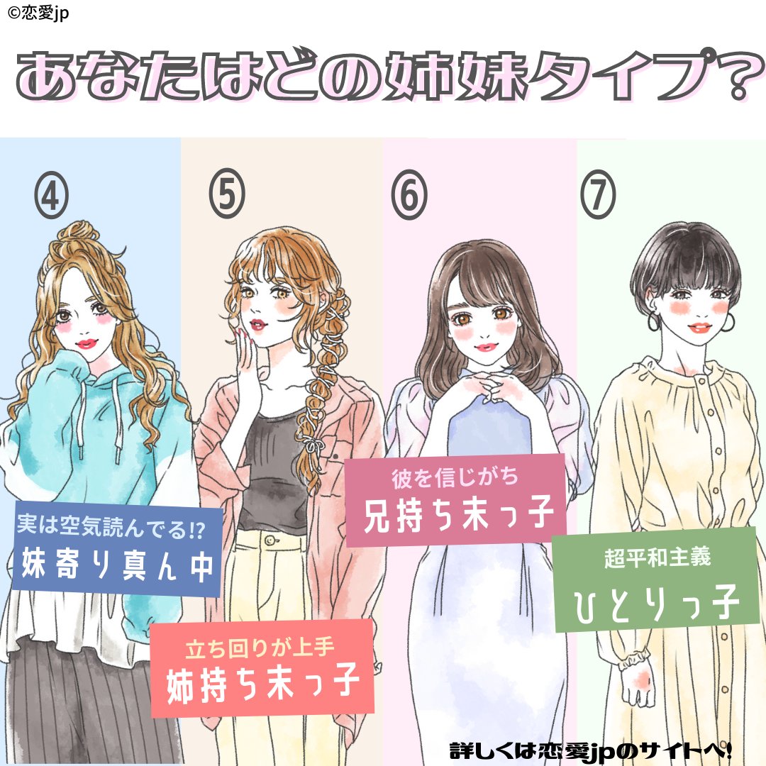 恋愛jp 公式 あなたの姉妹キャラは何タイプ あなたの本性が分かる 姉妹キャラ診断 5つの質問に答えるだけ あなたの本当の性格が分かるかも T Co Yk8npkxw7o 恋愛jp 診断 性格診断 占い 当たってたらrt T 恋愛jp 公式 あなたの姉妹キャラは何タイプ あなたの本性が分かる 姉妹キャラ診断 5つの質問に答えるだけ あなたの本当の性格が分かるかも T Co Yk8npkxw7o 恋愛jp 診断 性格診断 占い 当たってたらrt T