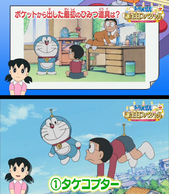 Cfandora S Recent Tweets 1 Whotwi Graphical Twitter Analysis