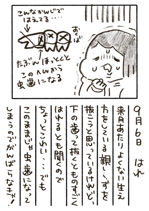 67日目 10月は絶対左下の親知らずを抜きます!きっと・・多分おそらく・・・ええ・・行けたら行きます・・・ 