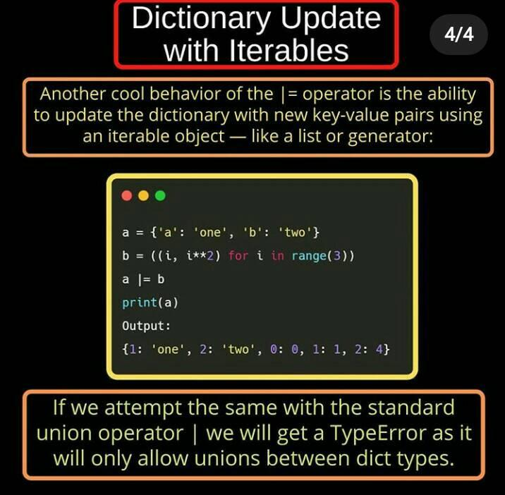 codek_tv's tweet photo. Updating Dictionary in Python 3.9
☞ https://t.co/DWLk5NCINY
#morioh #python #python39 #programming https://t.co/7do8W9PRBX
