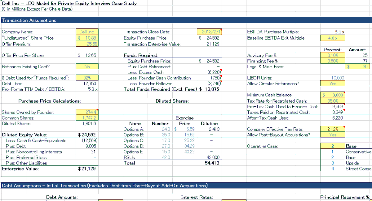 モデリングを学ぶなら実物のモデルを横目に見様見真似で再製してみるのが一番。本で理論を学んでも、三表がバランスせず泣きたくなる経験をしないと勘所は身につかない。
個人的にも最近久々にLBOモデルを一から組み立てる機会があり、何週末か潰してDELLのケースをやり込んだ(無料公開なのがすごい)。