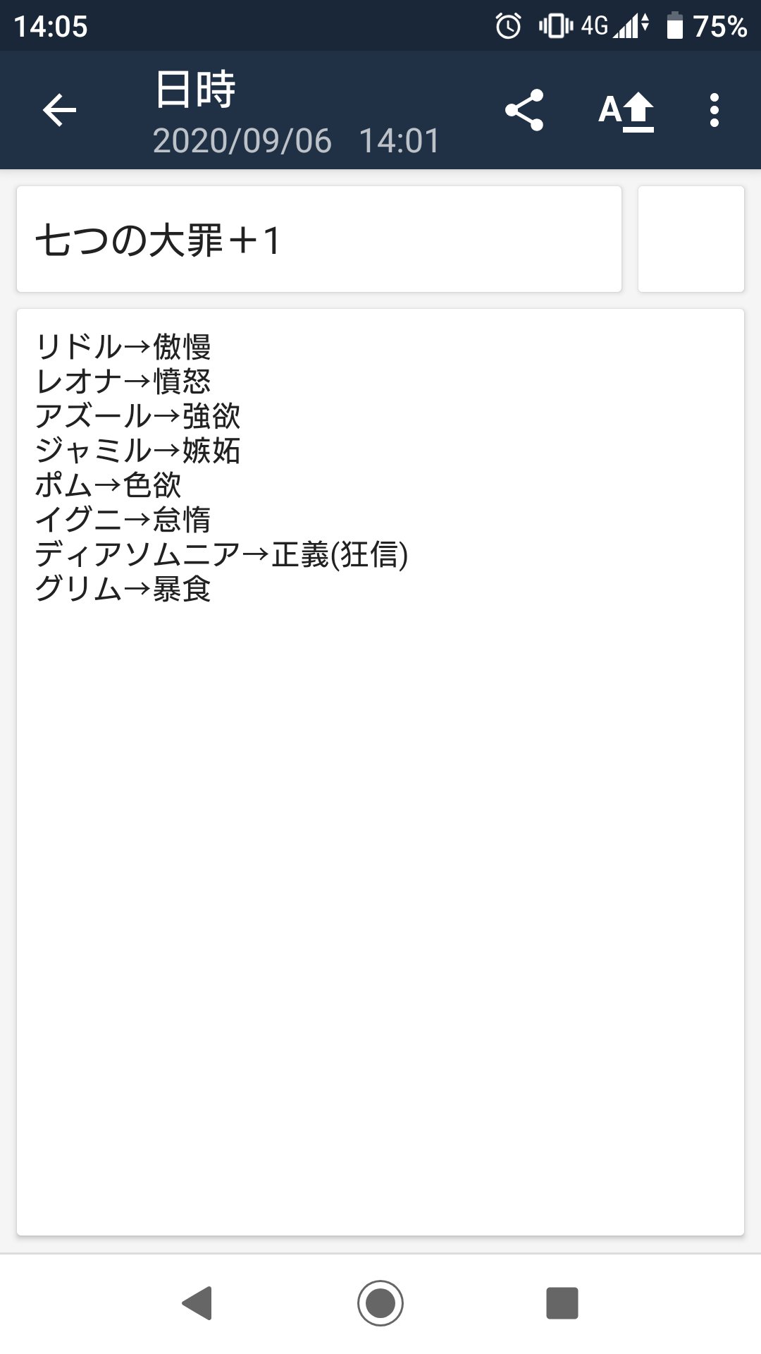 𓁍ま𓁍 ツイステの話なんだけど チラホラ考察で七つの大罪説上がってるの見て でも合わなくね って思っていろいろ調べたら第8の罪また別にあると主張されてるって知ってそれ当てはめたら 当てはまってしまうね ツイステ考察 Twst考察 T