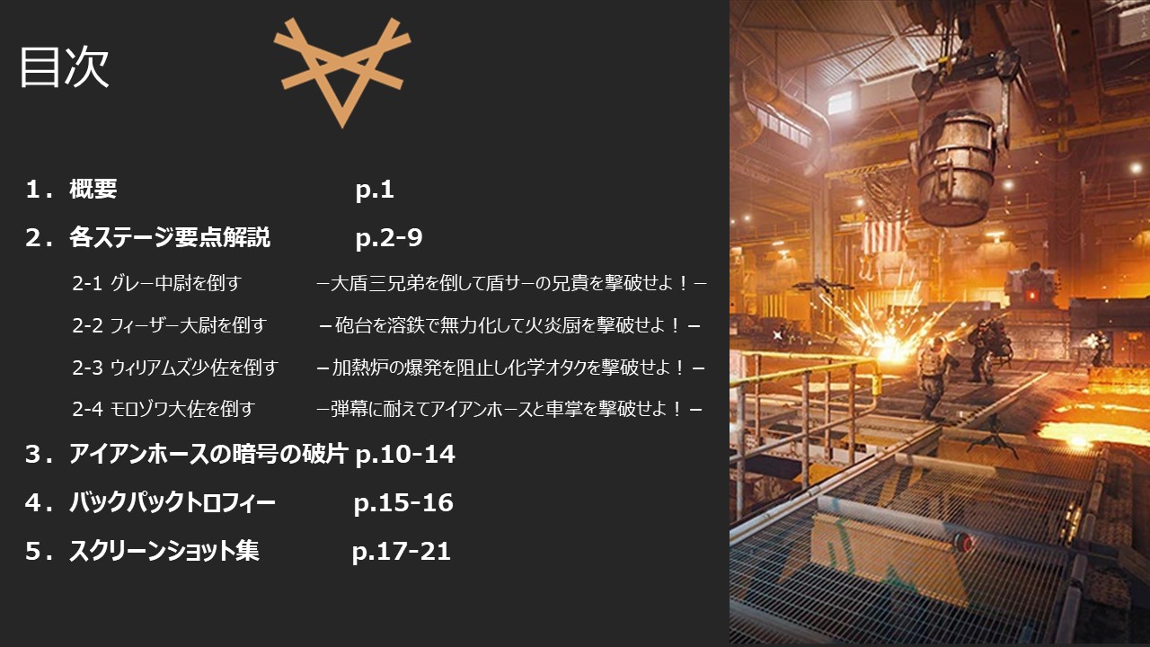 パセリ将軍 Thedivision2 レイド解説書 アイアンホース作戦 1 概要 2 各ステージ要点解説 3 暗号の破片 4 バックパックトロフィー 5 スクリーンショット集 ぜひご活用ください 展開場所 Googledrive T Co 7kq7jusc7h Thedivision2 パセリ将軍 Thedivision2 レイド解説書 アイアンホース作戦 1 概要 2 各ステージ要点解説 3 暗号の破片 4 バックパックトロフィー 5 スクリーンショット集 ぜひご活用ください 展開場所 Googledrive T Co 7kq7jusc7h Thedivision2