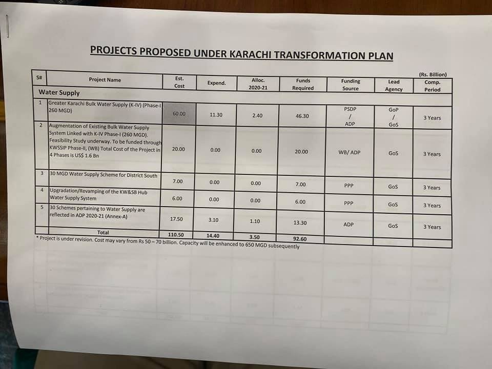 MerajNShaikh's tweet photo. #KarachiTransformationPlan https://t.co/jCUly9O3VS