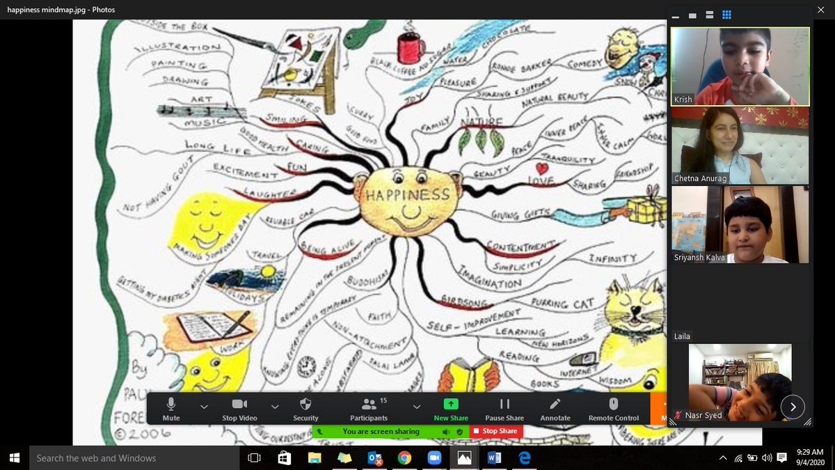 ChetnaAnurag's tweet photo. #6traitsofwriting initiated with #ideas through the story of Pete the Cat: I Love My White Shoes. Students created a #mindmap sharing ideas on happiness. Shoutout @abhimanyudg77 for sharing this strategy and example during the PD session https://t.co/bDknN3KQzp