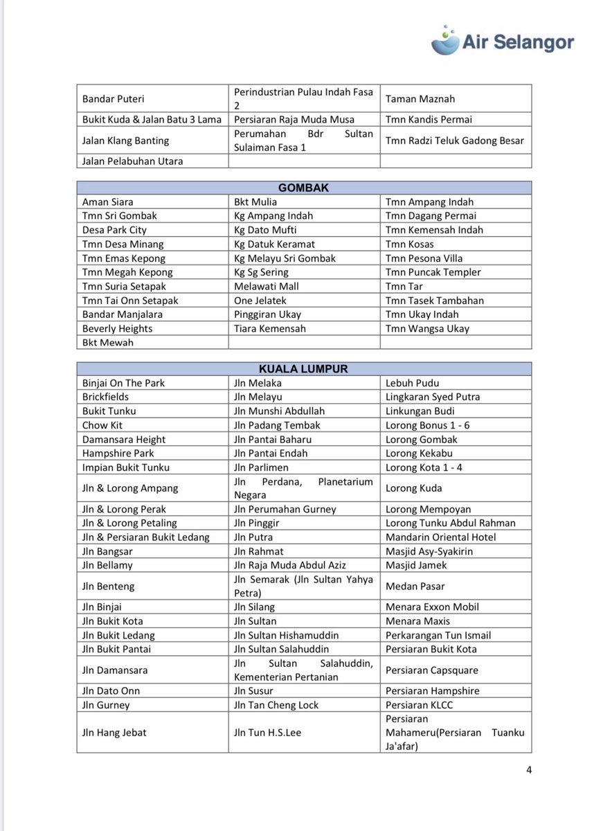 Air Selangor On Twitter