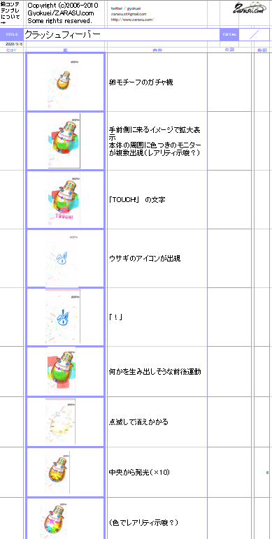 花倉みだれ ほんわかふわふわ ガチャ演出分析 クラフィ 1 クラッシュフィーバーのガチャ演出をメモしてました アリス感 パステル感 デジタル感あたりが劇中通したモチーフとして使われていてガチャも概ねその印象で雰囲気を感じます 見た