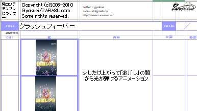 花倉みだれ ほんわかふわふわ ガチャ演出分析 クラフィ 1 クラッシュフィーバーのガチャ演出をメモしてました アリス感 パステル感 デジタル感あたりが劇中通したモチーフとして使われていてガチャも概ねその印象で雰囲気を感じます 見た