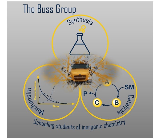 Michigan Chemistry tweet media