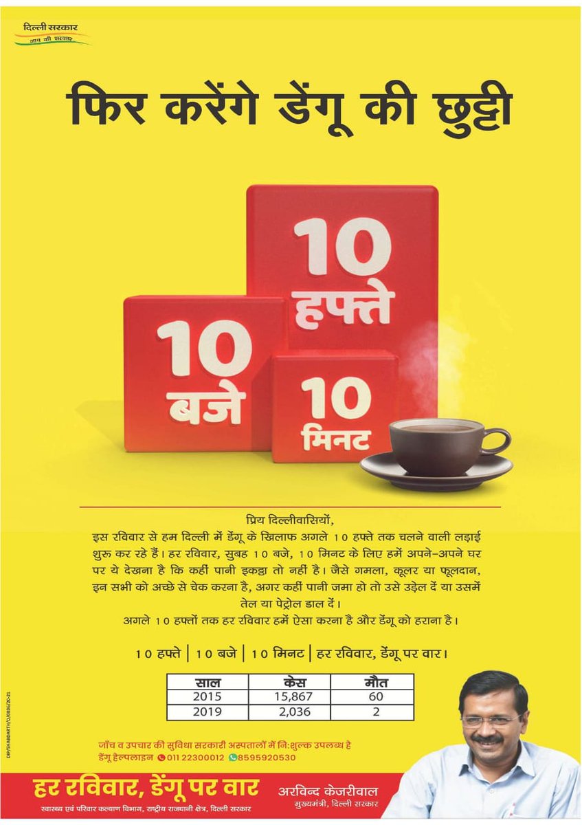 MadhuJuneja8's tweet photo. अरविंद केजरीवाल सरकार द्वारा दिल्ली को डेंगू मुक्त बनाने के लिए आज से #10Hafte10Baje10Minute "डेंगू पे वार हर रविवार" अभियान चलाया जा रहा है।

आप भी इस मुहीम को आगे बढ़ाएं और 10 मिनट अपने घरों की सफाई कर औरों को भी प्रेरित करें।
 मधु जुनेजा. दुर्गेश पाठक टीम https://t.co/QrpoLvVngc