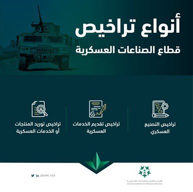 صباح الخير ياوطني 🇸🇦 .. 🌹🌹
#ثريد من روح مقالي غداً في صحيفة @AlRiyadh  حول دور #الهيئة_العامة_للصناع...