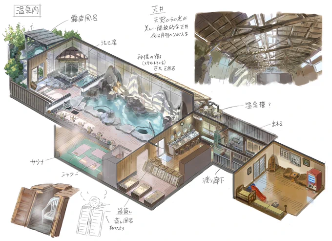 老舗旅館スケッチ3
大きい天窓からの光が天然石に当たって水面に反射してるのが印象的でした。
拡大してスライドさせて温泉に入る気分を味わってみてください♨️ 