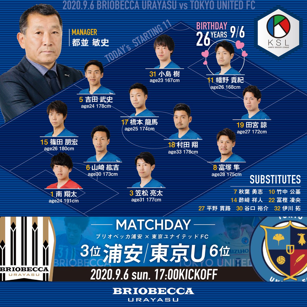 ブリオベッカ浦安 公式 Auf Twitter 9 6matchday Ksl後期第5節 ブリオベッカ浦安 Tokyo United Fc 17時00分キックオフ ブリオベッカ浦安競技場