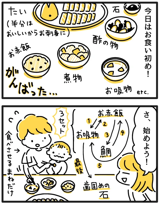お宮参りはコロナの関係でだいぶ遅らせたのですが、お食い初めは自分たち3人でやろうということで、100日ぴったりにやりました!?
(たまたまその日の朝にninaruアプリが教えてくれて今日だっけ!?となりました?) 