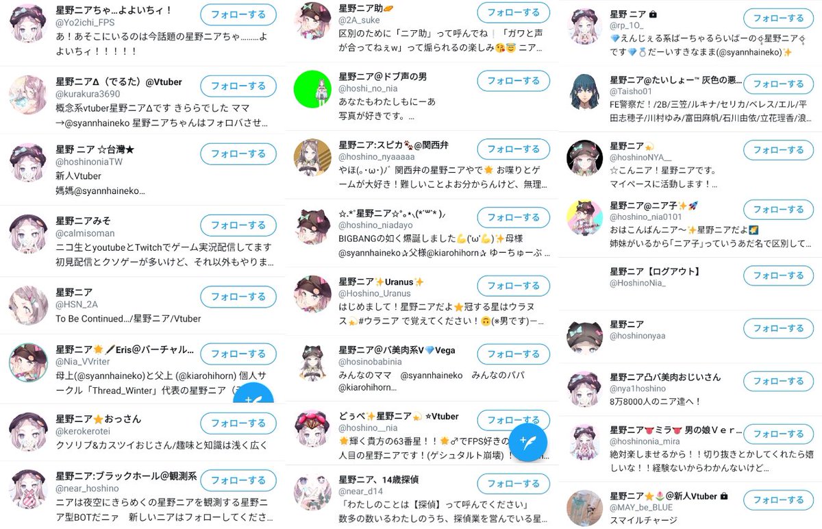 ニア 騒動 星野 【星野ニア 炎上騒動】VTuberの名前と同姓同名の同人作家が改名する騒動で勘違いが発生し地獄絵図・・・情報がtwitterで拡散される