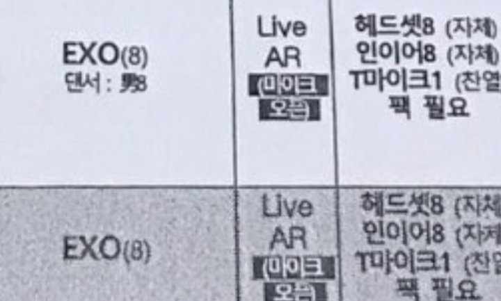 Also, (마이크 오픈) in korean translates to Open Mic. So yeah, their mics were ON. They were using AR for only the adlibs etc.