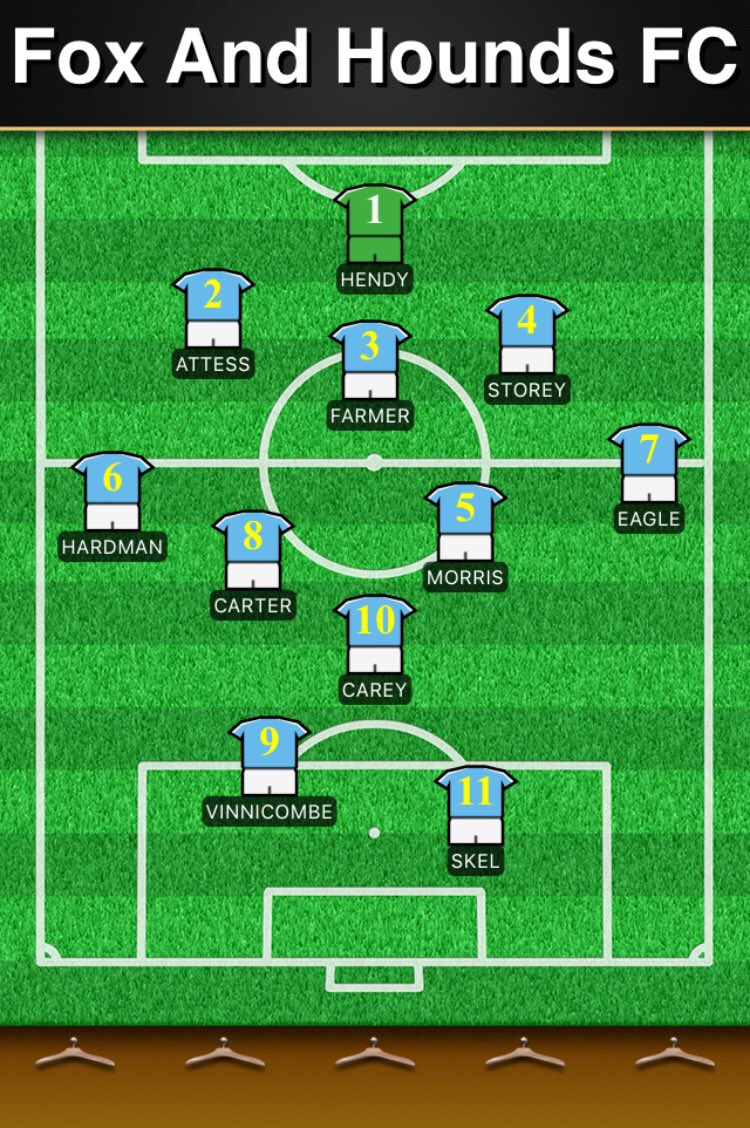 Fox and Hounds Crawcrook FC tweet media