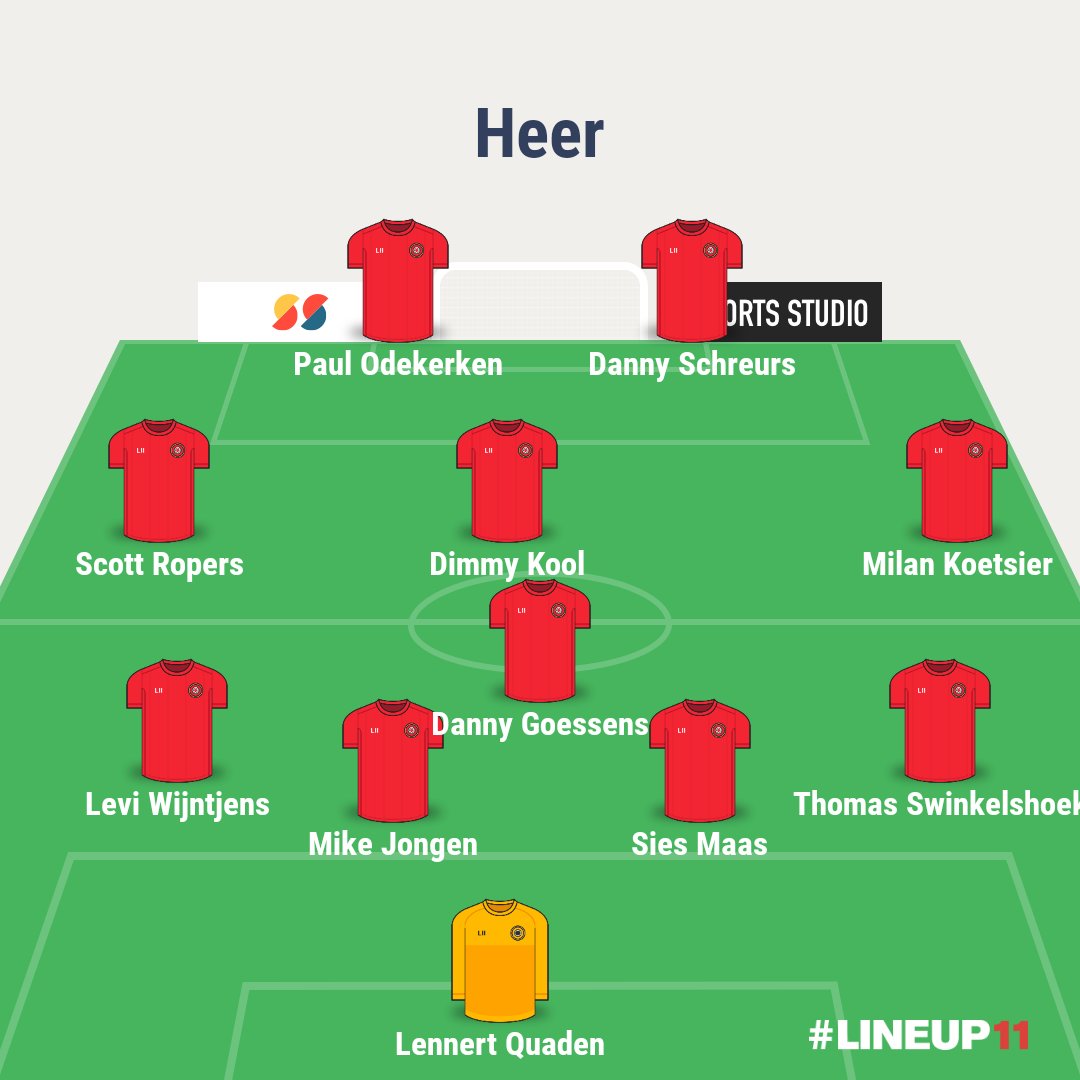 RksvHeer's tweet photo. Welkom bij de bekerwedstrijd @RKVVHaelen - #Heer1. Hierbij de opstelling van Heer #HaeHee https://t.co/gsxJfV0Yhl