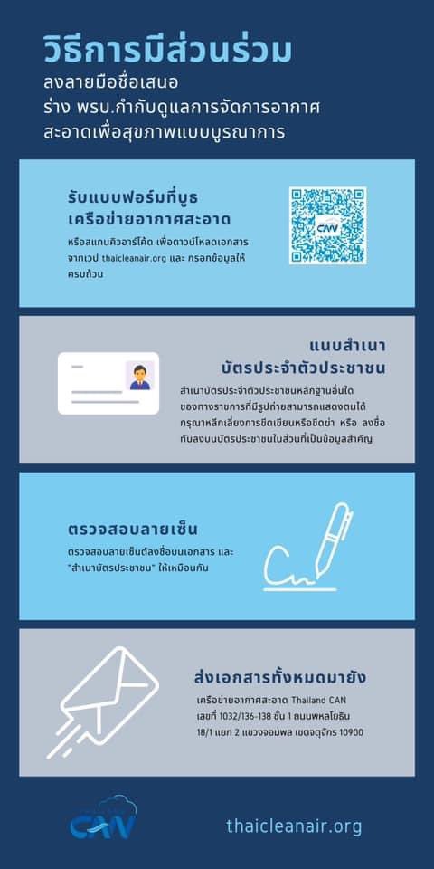 #ร่างกฎหมายจัดการpm2.5 มาแล้ว!!

เชิญชวนลงชื่อ 10,000 ชื่อ เสนอร่างพรบ.ต่อรัฐสภา #อนาคตอากาศสะอาดอยู่ในมือเรา

อ่านร่างที่ drive.google.com/file/d/1G1zEHo… (เสนอโดย รศ.ดร.คนึงนิจ ศรีบัวเอี่ยม นิติศาสตร์ จุฬาฯ หัวหน้าผู้ยกร่างและคณะ เครือข่ายอากาศสะอาด) 

ร่วมลงชื่อ thaicleanair.org/%E0%B8%A3%E0%B…