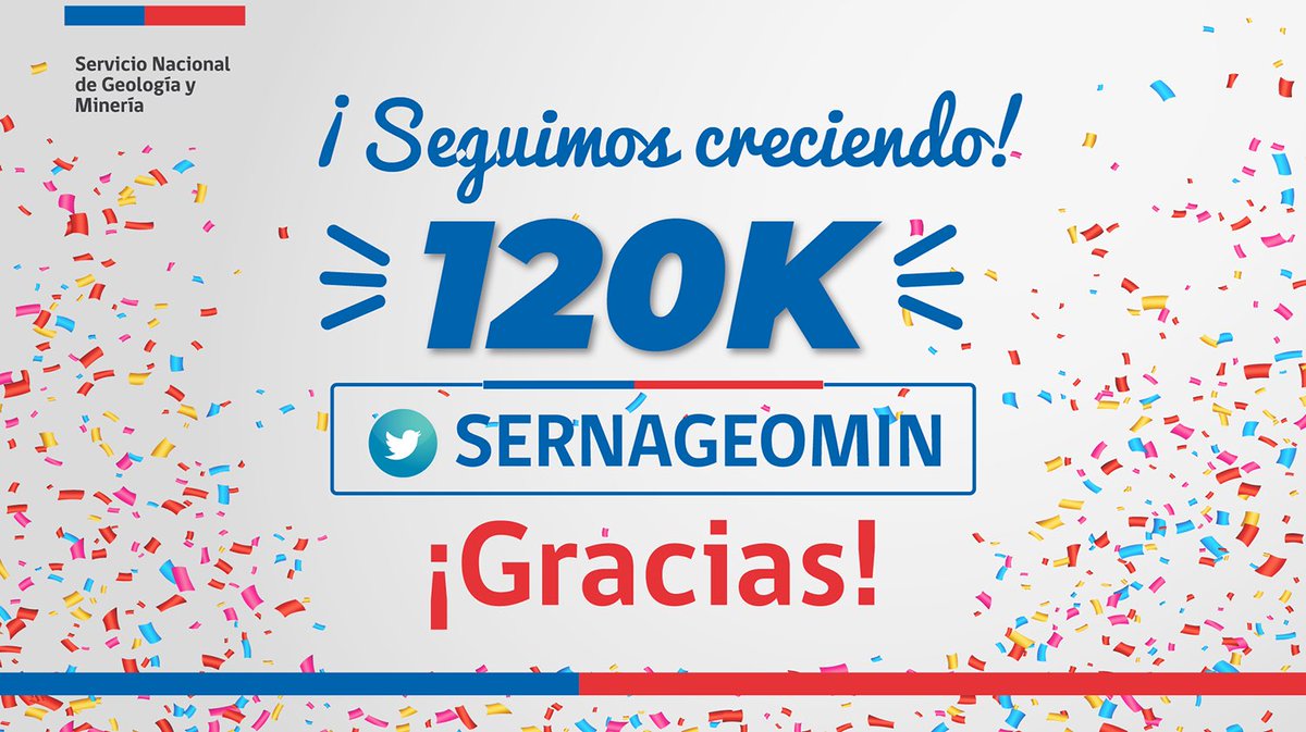 sernageomincl's tweet photo. ¡Ya Somos 120K!
Muchas gracias a los más de 120.000 seguidores y seguidoras en twitter. Seguimos difundiendo noticias, datos y todo sobre el quehacer minero y geológico de nuestro país. #volcanesdechile #geología #mineríachilena 👷🏻‍♀️🚜⚒🌋 https://t.co/P46kov8DRg