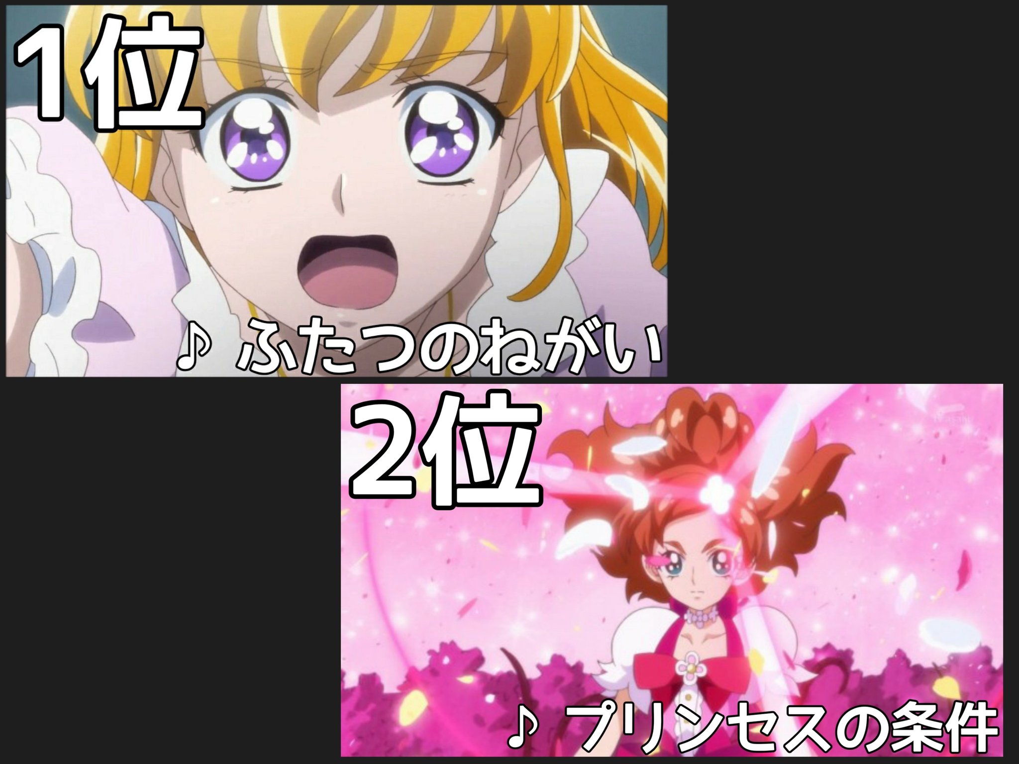 Hissa 今日の アニソン総選挙 でプリキュアの曲が聞けなかったので一人で勝手にプリキュアソング総選挙しました笑 全て自分 の主観で やはり まほプリやゴープリとか推しシリーズが強いですね 中でもまほプリの ふたつのねがい は特に大好きです