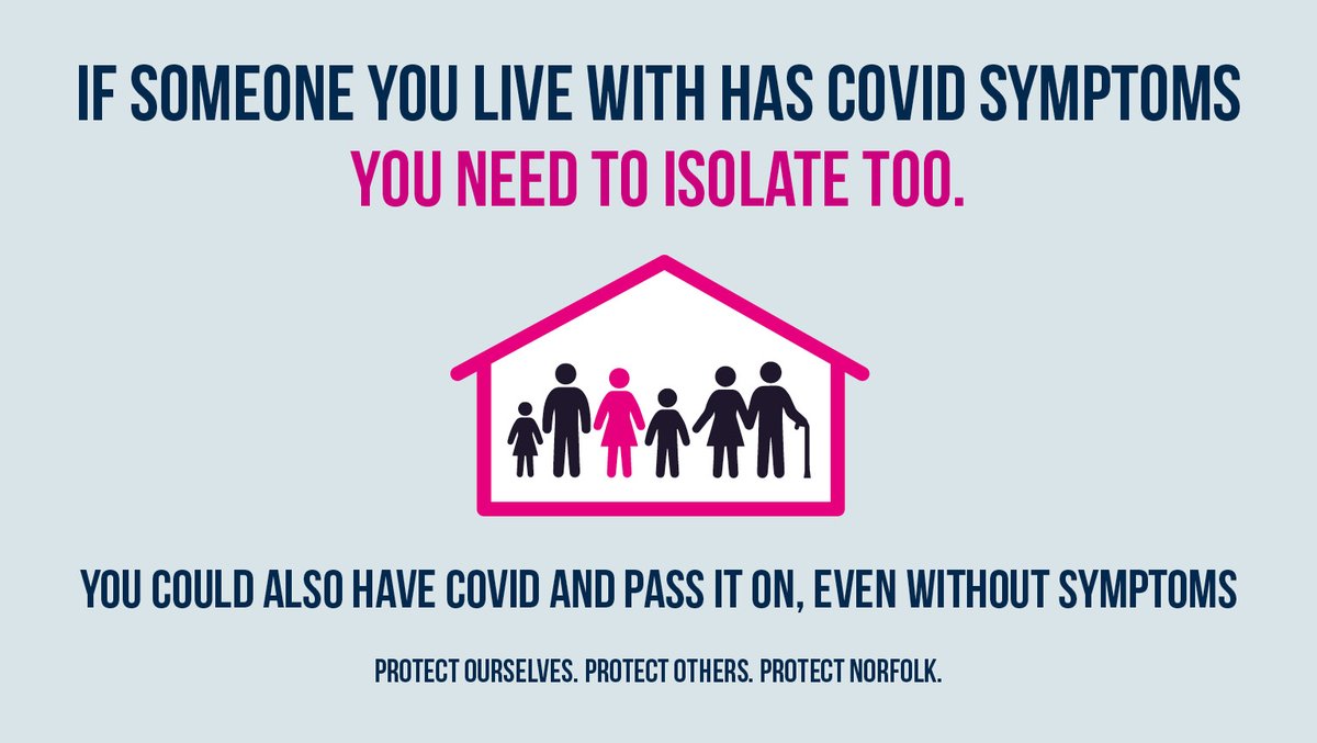 If you test positive for Coronavirus you must isolate for 10 days from the day you had your test. Everyone in your home must isolate for 14 days from this day too.

We all must continue to work together to help protect ourselves, protect others and protect Norfolk.