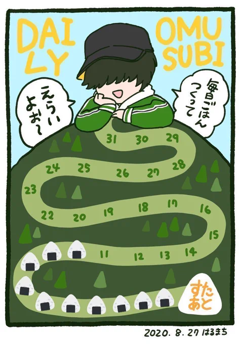 野菜炒めがあると味噌ラーメンがちゃんとして見える…
本日の1ポイント?✨ 