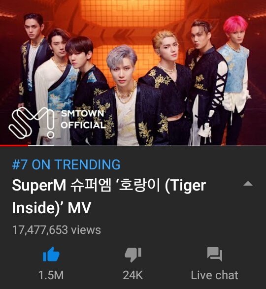 MarkLeeStreams's tweet photo. [200901 SuperM ‘호랑이 (Tiger Inside)’ MV] 

Let's join the streaming party now! 🐯🖤

Views: 17M (924K⬆)
Likes: 1,5M (100K⬆)
Comments: 238K (4K⬆)

🔗 https://t.co/HKfziQiwJE

#Mark #마크
#マーク #SuperM     
#SuperM_TigerInside
#SuperMarkTigerInside 
#SuperM https://t.co/FgO3x3AiQB