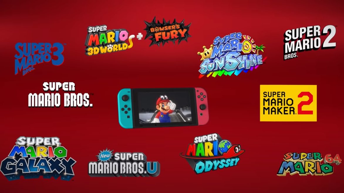 Super Mario (@SuperMa76426976) / Posts / X