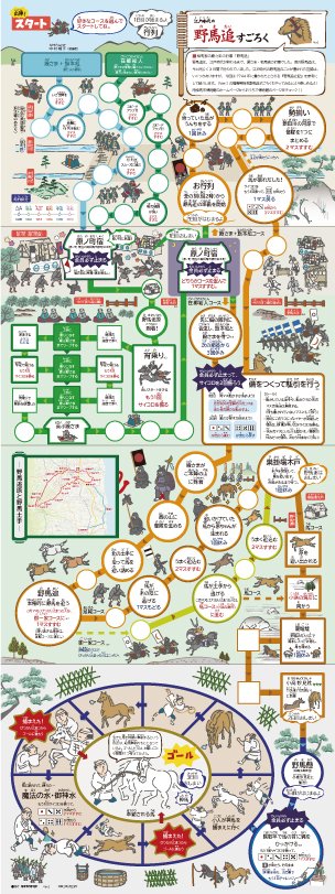 南相馬市博物館 公式 野馬追すごろく 第２弾 江戸時代の野馬追すごろく ができました 舞台は江戸時代 野馬追なのに 宵乗り競馬 や 神旗争奪戦 がない 解説ページ付きなので 第１弾のすごろくと比べて遊んでみるのもオススメです