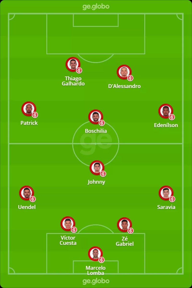 InterUK's tweet image. Expected Inter team for today's Brasileirao game against Bahia (4pm local time). 

Inter have a 100% record at the Beira-Rio so far and are currently 2 points clear at the top of the table.