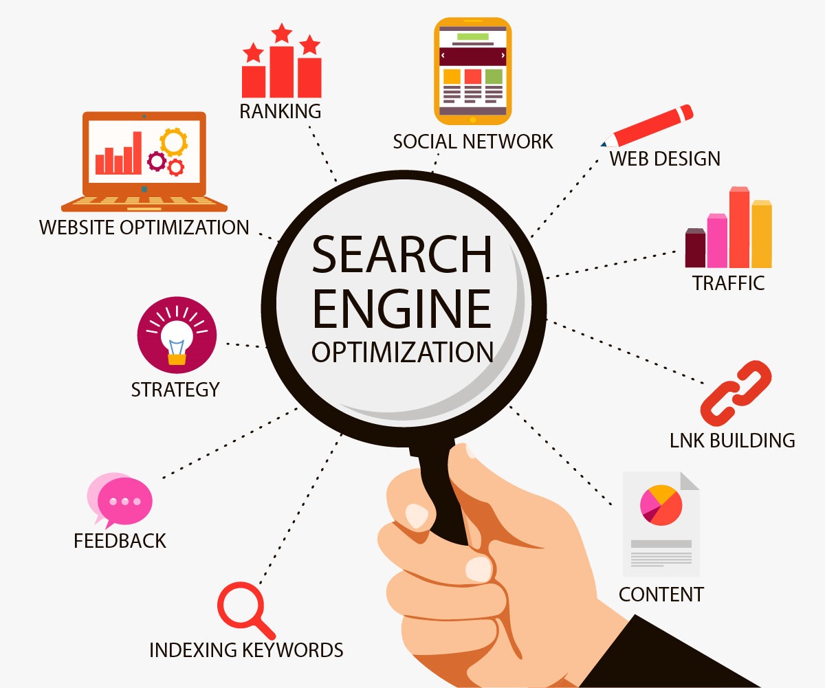 Nayema_Ruma's tweet photo. #Fiverr #AffiliateMarketing #Amazon #ecommercebusiness #promote #business #Entrepreneurs #smallbusiness #Amazon #Website #DigitalMarketingServices #SEO #wix #laravel #WordPressThemecustomization
Feel free to contact me. https://t.co/p5RwyilOCy
