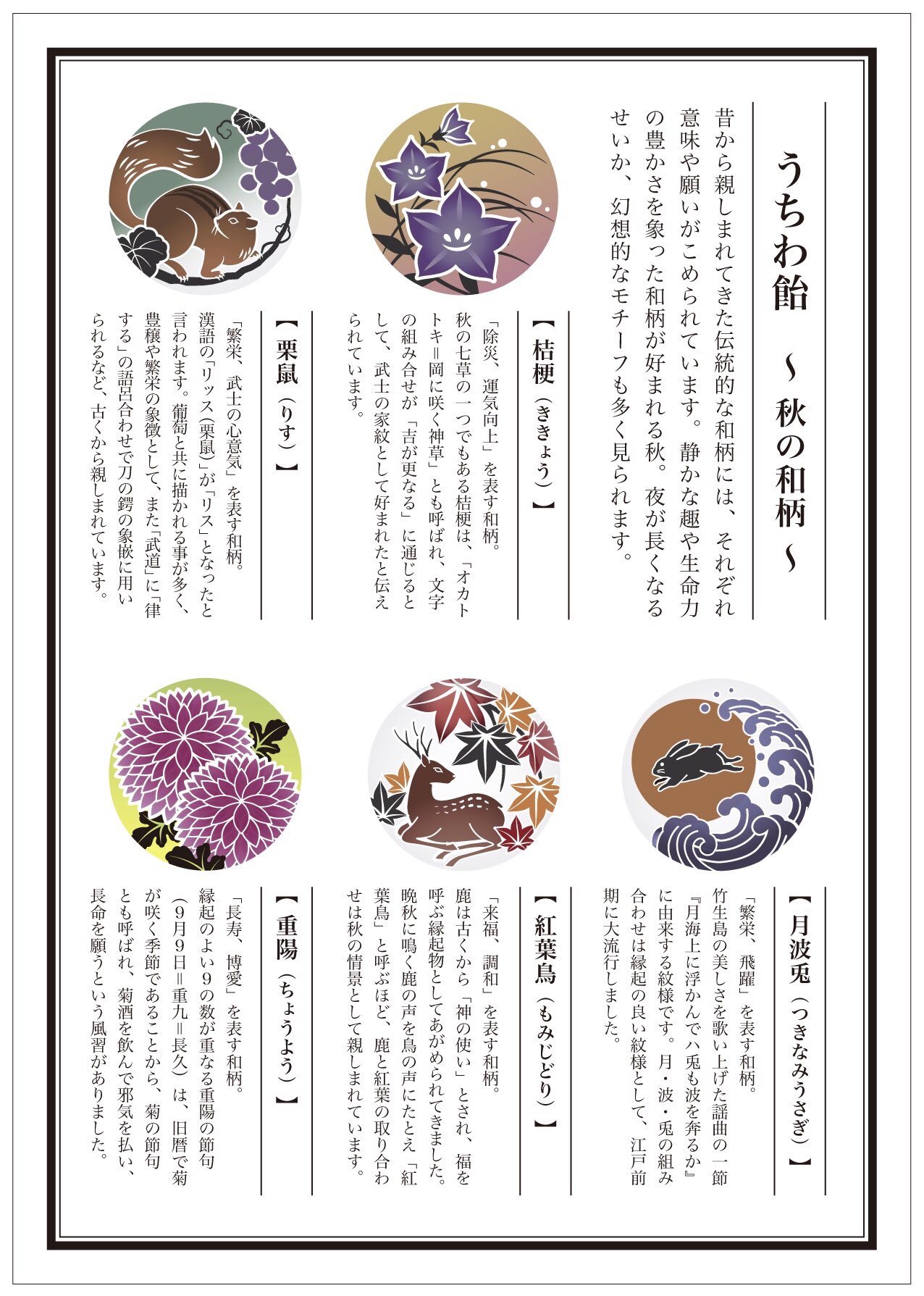 浅草 飴細工 アメシン 和柄にはいろいろな意味が込められています それぞれの謂れはこちらをご覧下さい T Co Ucwauzekqj Twitter