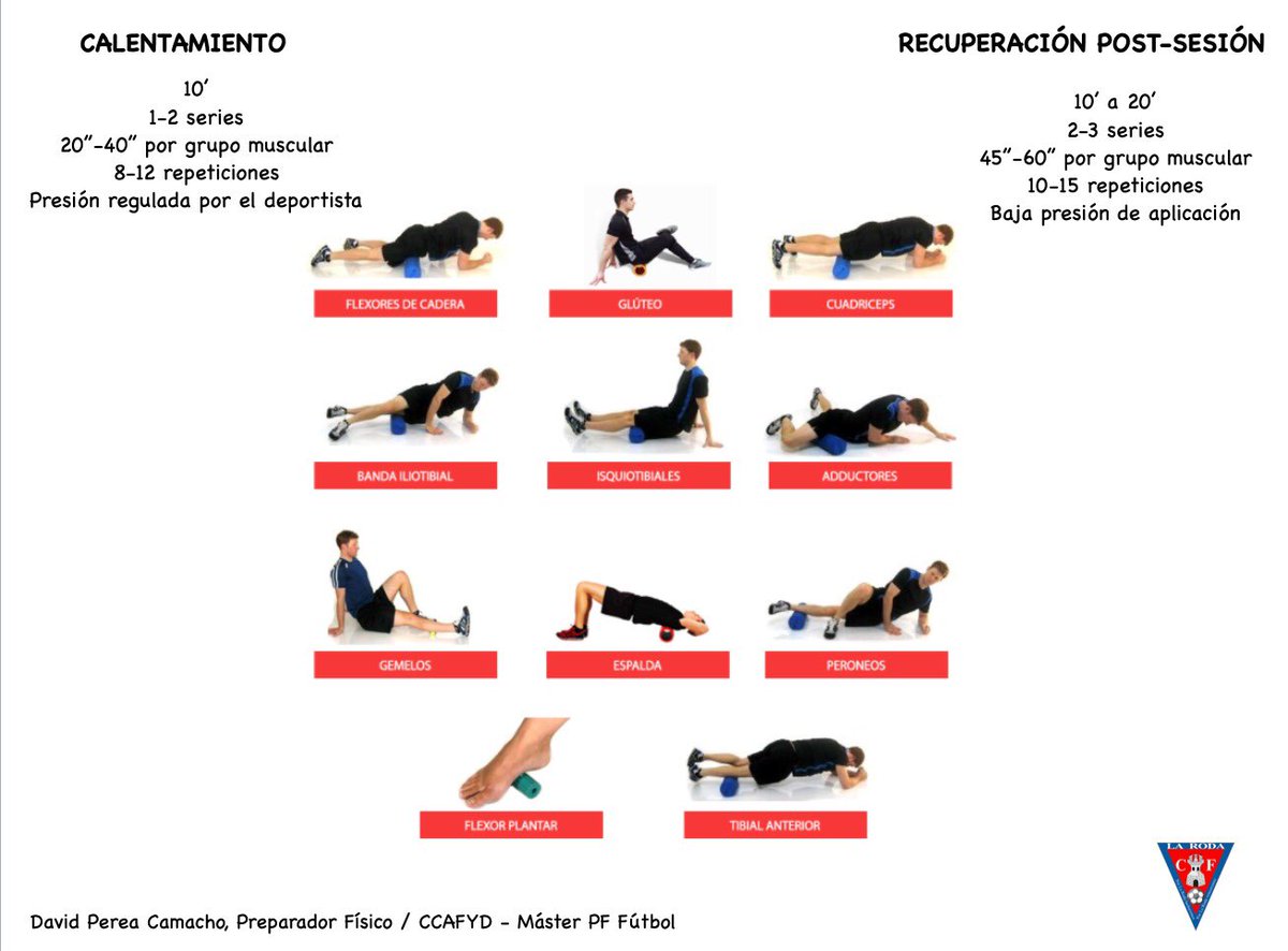 davidperea_pf's tweet photo. Una vez iniciada la pretemporada, considero fundamental que los jugadores conozcan diferentes estrategias para mejorar su recuperación post-entrenamiento, cualquier mínimo detalle es importe! 🛌🧊 https://t.co/cQbORgtAGz