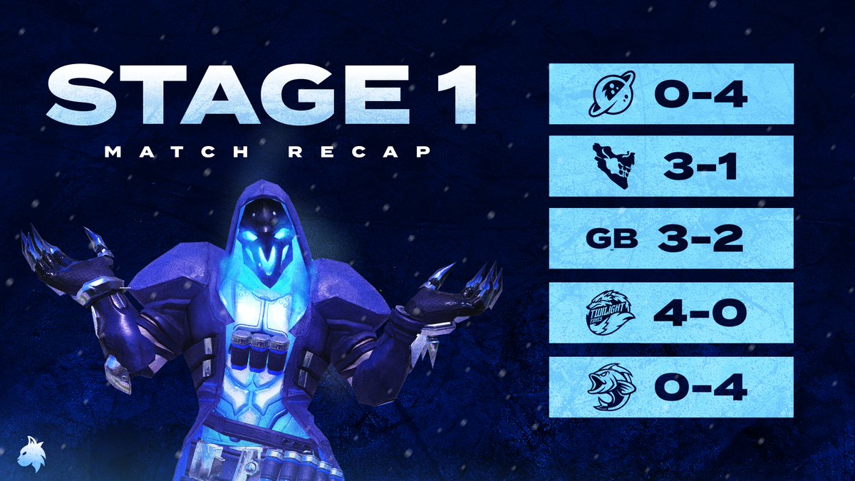 Lynx Arctic tweet media