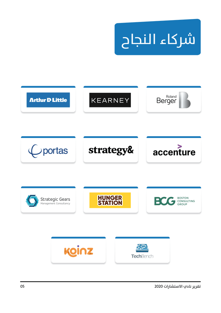 KConsultingClub's tweet photo. نسعد اليوم بنشر التقرير السنوي لنادي الاستشارات، فخورين بنجاحنا لسنة 2020 وسعيدين بمشاركتكم هذا النجاح! 

مررنا بتحديات كبيرة لنعرفكم أكثر عن مجال الاستشارات وعرض الفرص المتاحة، لكن بدعمكم المستمر وتحفيزكم استطعنا أن نتجاوزها.

للاطلاع على التقرير:
https://t.co/BlWbXOIVCn https://t.co/yPNoz5pvhg